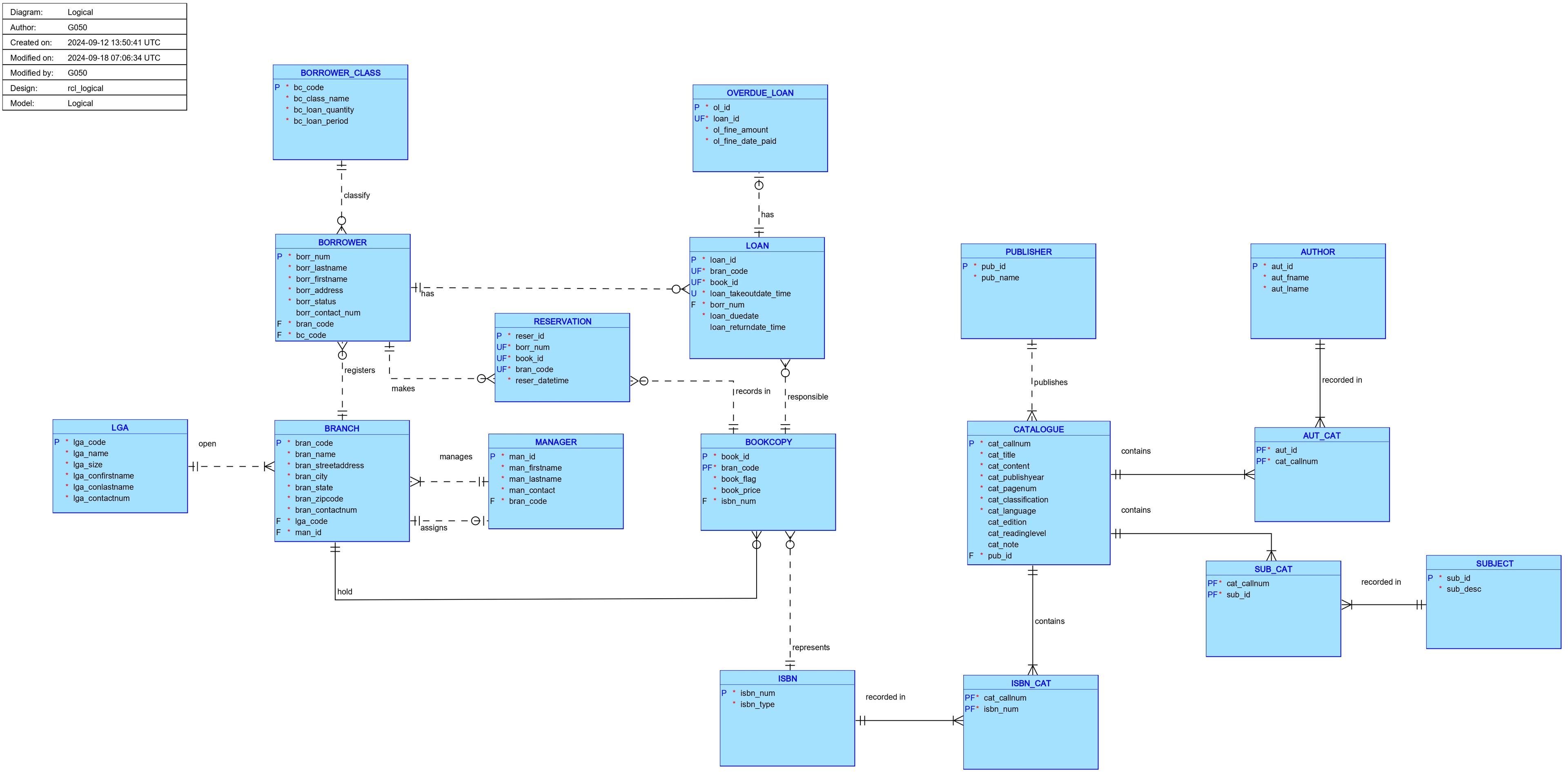 project-screenshot